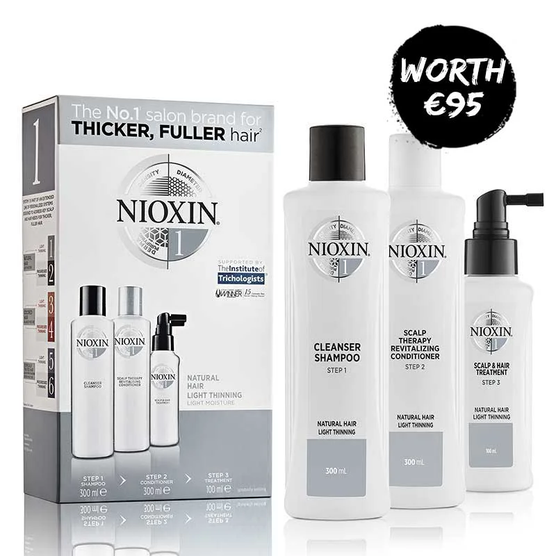 Nioxin System 1 Three Part Loyalty Kit