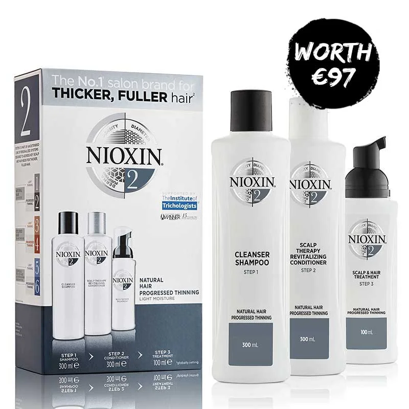 Nioxin System 2 Three Part Loyalty Kit